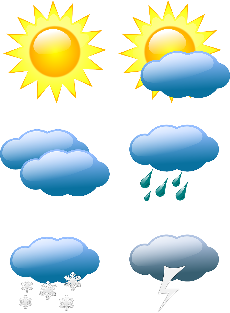 Weather Forecast Definition Measurements And Ideas Practical And